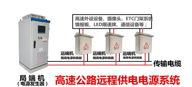 高速公路遠程供電系統(tǒng)示意圖