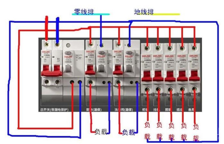 接線發(fā)現(xiàn)有地線時(shí)先接地線再接零線后接火線