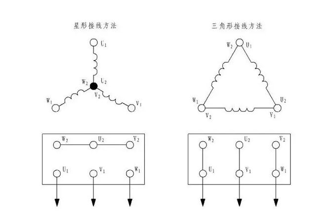 看接線方式來判斷是隔離變壓器還是自耦變壓器